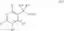 Fig. 06 - Viral replication inhibitors