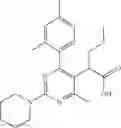 Fig. 303 - Viral replication inhibitors