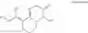 Fig. 166 - GAMMA SECRETASE MODULATORS