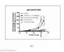 Fig. 08 - METHODS OF TREATMENT USING SELECTIVE BCL-2 INHIBITORS