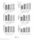 Fig. 11 - Compounds, compositions and methods useful for cholesterol mobilisation
