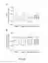 Fig. 23 - Compounds, compositions and methods useful for cholesterol mobilisation
