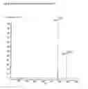Fig. 09 - Substituted sodium 1H-pyrazol-5-olate