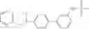 Fig. 35 - COMPOUNDS, COMPOSITIONS AND METHODS COMPRISING PYRIDAZINE SULFONAMIDE DERIVATIVES