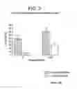 Fig. 04 - Prokineticin 1 receptor antagonists