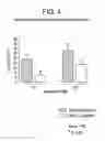 Fig. 05 - Prokineticin 1 receptor antagonists