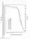Fig. 45 - [4-(6-FLUORO-7-METHYLAMINO-2,4-DIOXO-1,4-DIHYDRO-2H-QUINAZOLIN-3-YL)-PHENYL]-5-CHLORO-THIOPHEN-2-YL-SULFONYLUREA SALTS, FORMS AND METHODS RELATED THERETO