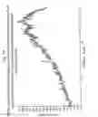 Fig. 82 - [4-(6-FLUORO-7-METHYLAMINO-2,4-DIOXO-1,4-DIHYDRO-2H-QUINAZOLIN-3-YL)-PHENYL]-5-CHLORO-THIOPHEN-2-YL-SULFONYLUREA SALTS, FORMS AND METHODS RELATED THERETO