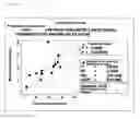 Fig. 04 - Method for determining sensitivity to irinotecan and use thereof
