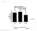 Fig. 12 - Alkoxy compounds for disease treatment