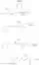 Fig. 366 - Alkoxy compounds for disease treatment