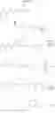 Fig. 429 - Alkoxy compounds for disease treatment