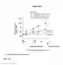 Fig. 09 - METHODS OF TREATMENT
