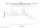 Fig. 02 - Polymorphic, crystalline and mesophase forms of sodium 2-(5-bromo-4-(4-cyclopropylnaphthalen-1-yl)-4-1,2,4-triazol-3-ylthio) acetate, and uses thereof