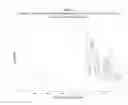 Fig. 04 - Polymorphic, crystalline and mesophase forms of sodium 2-(5-bromo-4-(4-cyclopropylnaphthalen-1-yl)-4-1,2,4-triazol-3-ylthio) acetate, and uses thereof