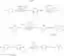 Fig. 03 - Modulators of S1P receptors
