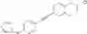 Fig. 14 - Modulators of S1P receptors