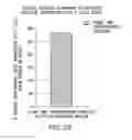Fig. 27 - Inhibition of apoptosis-specific eIF-5A(eIF-5A1″) with antisense oligonucleotides and siRNA as anti-inflammatory therapeutics