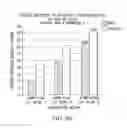Fig. 41 - Inhibition of apoptosis-specific eIF-5A(eIF-5A1″) with antisense oligonucleotides and siRNA as anti-inflammatory therapeutics