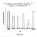 Fig. 75 - Inhibition of apoptosis-specific eIF-5A(eIF-5A1″) with antisense oligonucleotides and siRNA as anti-inflammatory therapeutics