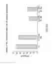 Fig. 79 - Inhibition of apoptosis-specific eIF-5A(eIF-5A1″) with antisense oligonucleotides and siRNA as anti-inflammatory therapeutics