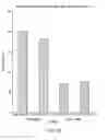 Fig. 87 - Inhibition of apoptosis-specific eIF-5A(eIF-5A1″) with antisense oligonucleotides and siRNA as anti-inflammatory therapeutics