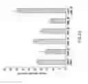 Fig. 98 - Inhibition of apoptosis-specific eIF-5A(eIF-5A1″) with antisense oligonucleotides and siRNA as anti-inflammatory therapeutics