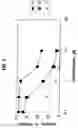 Fig. 13 - MODIFIED OLIGONUCLEOTIDES FOR TELOMERASE INHIBITION