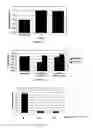 Fig. 02 - Ship 1 modulators