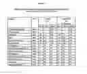Fig. 05 - Ketone compounds and compositions for cholesterol management and related uses