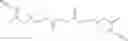 Fig. 131 - Ketone compounds and compositions for cholesterol management and related uses