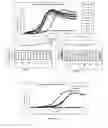 Fig. 02 - Composition based on substituted 1,3-diphenylprop-2-en-1-one derivatives, preparation and uses thereof