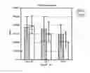 Fig. 12 - Composition based on substituted 1,3-diphenylprop-2-en-1-one derivatives, preparation and uses thereof