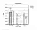 Fig. 13 - Composition based on substituted 1,3-diphenylprop-2-en-1-one derivatives, preparation and uses thereof