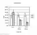Fig. 19 - Composition based on substituted 1,3-diphenylprop-2-en-1-one derivatives, preparation and uses thereof