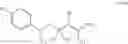 Fig. 12 - Inhibitors of cognitive decline