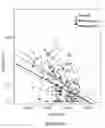Fig. 13 - ANALYZING THE FMR1 GENE