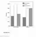 Fig. 16 - ANALYZING THE FMR1 GENE