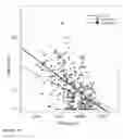 Fig. 20 - ANALYZING THE FMR1 GENE
