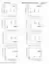 Fig. 25 - ANALYZING THE FMR1 GENE