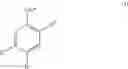 Fig. 02 - SYNTHESIS OF NOVEL MULTIFUNCTIONAL CARDANOL'S DERIVATIVES AND THEIR USE AS HALOGEN FREE POLYURETHANIC FOAMS PRECURSORS