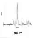 Fig. 16 - Polymer composites and fabrications thereof