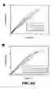 Fig. 20 - Polymer composites and fabrications thereof