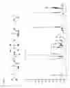 Fig. 03 - Production and use of polymers comprising hydroxyl groups and acrylate groups