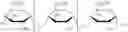 Fig. 04 - Fluoropolymer compositions containing a polyol compound and methods of making them