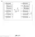 Fig. 02 - BIOMOLECULE-POLYMER CONJUGATES AND METHODS OF MAKING SAME