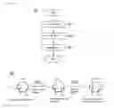 Fig. 02 - METHOD FOR THE HYDROPHILIC PROCESSING OF CELLULOSE FIBRE AND PRODUCTION METHOD FOR HYDROPHILIC CELLULOSE FIBRE