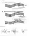 Fig. 08 - METHOD FOR THE HYDROPHILIC PROCESSING OF CELLULOSE FIBRE AND PRODUCTION METHOD FOR HYDROPHILIC CELLULOSE FIBRE