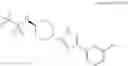Fig. 149 - Compounds having NPY Y5 receptor antagonistic activity