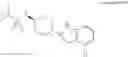 Fig. 80 - Compounds having NPY Y5 receptor antagonistic activity